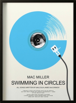 Swimming In Circles