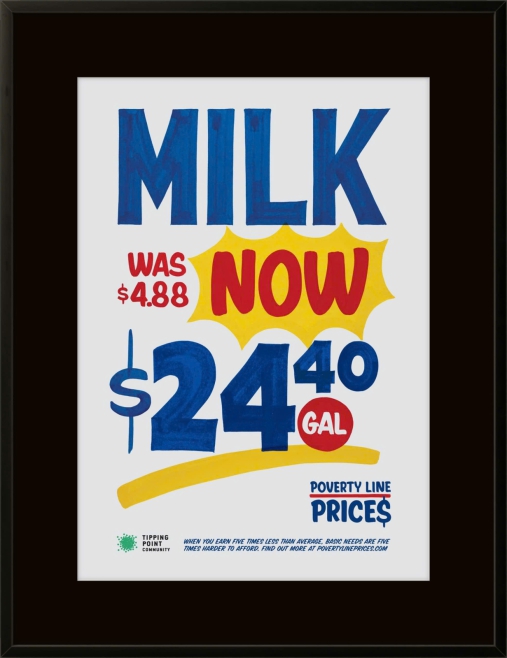 Milk – Poverty Line Prices